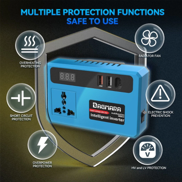 【Battery Included】Portable Power Inverters Makita 18V 21V To 220V Converter with Dual USB